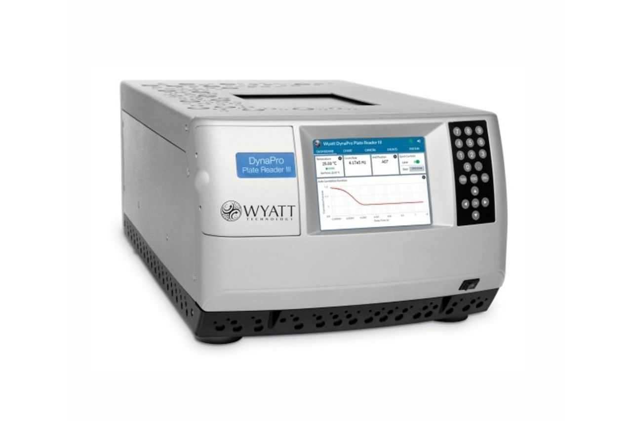 Dynamic Light Scattering (DLS)