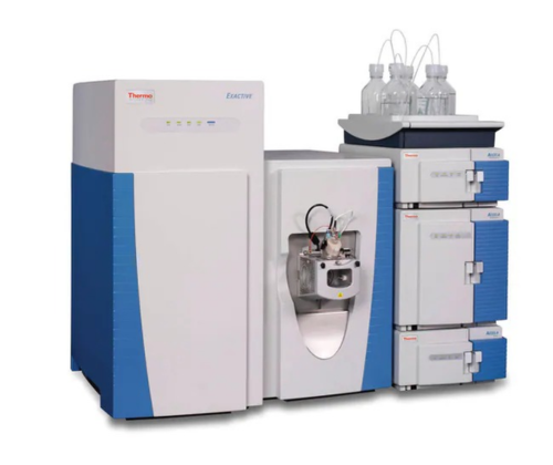 Liquid Chromatography–Mass Spectrometry (LC-MS)